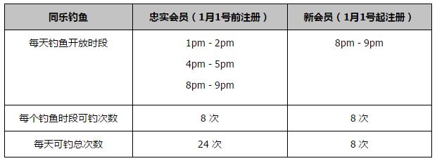 ”此役，约基奇出战29分49秒，投篮12中8，其中三分球2中0，罚球12中10，得到26分15篮板10助攻1抢断。